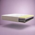 Memory Spring Mattress - Image 4