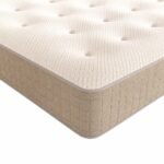 Memory Spring Mattress - Image 3