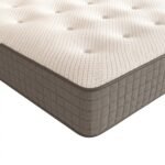 Memory Pocket 2000 Mattress - Image 3