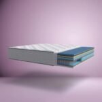 Encapsulation 3000 Mattress - Image 4