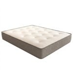Memory Pocket 2000 Mattress - Image 2