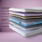 Encapsulation 1000 Mattress - Image 5