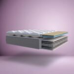Memory PillowTop 1000 Mattress - Image 4
