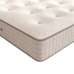Encapsulation 1000 Mattress - Image 3